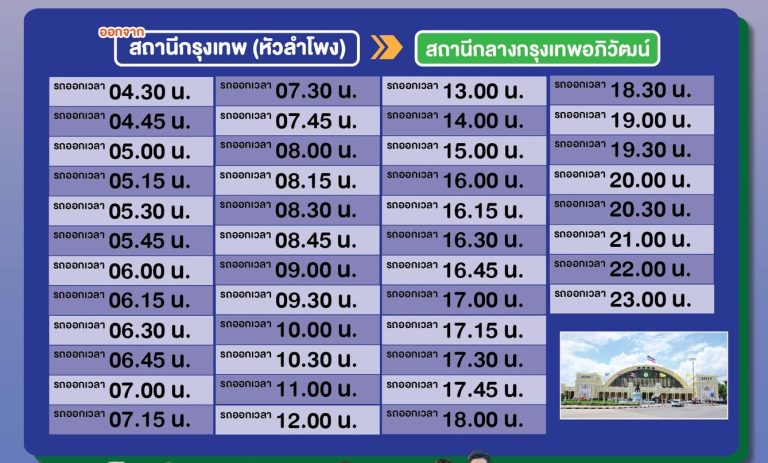 Free Shuttle Bus between Krung Thep Aphiwat and Hua Lamphong Stations ...